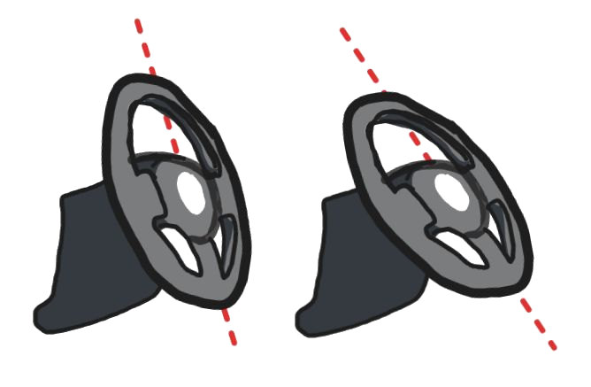 Two steering wheels with different column angles