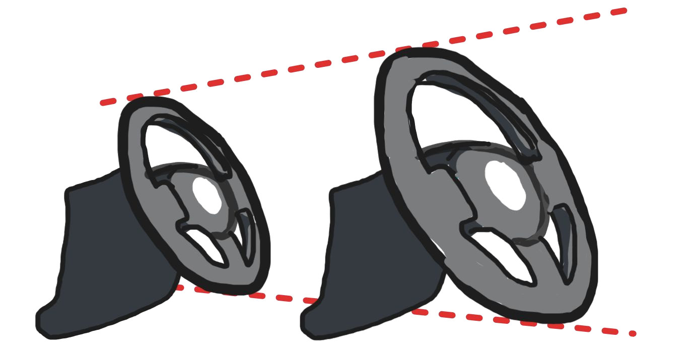 A small and a large steering wheel