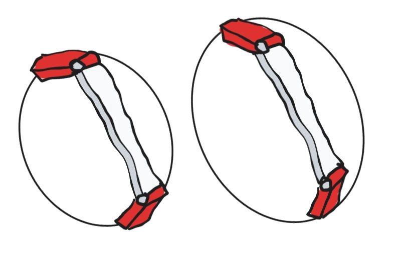 Revolute joints letting the bar span two different diameters