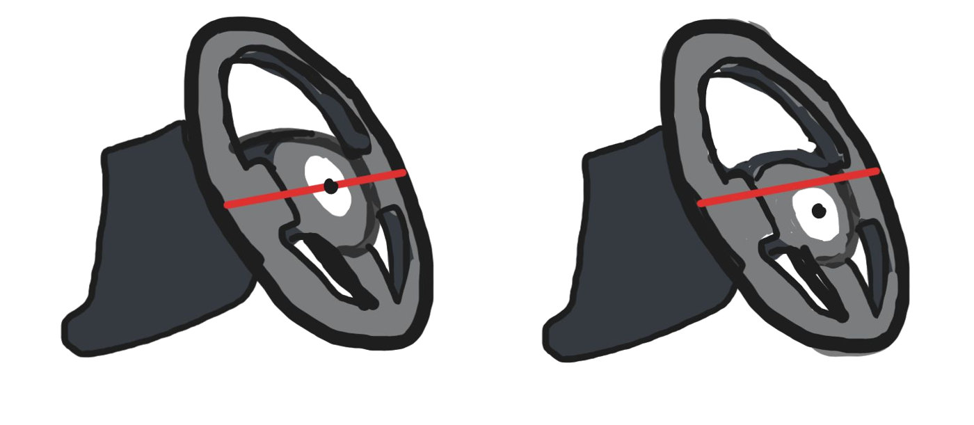 Two steering wheels: the geometric center and the axis of rotation don't line up