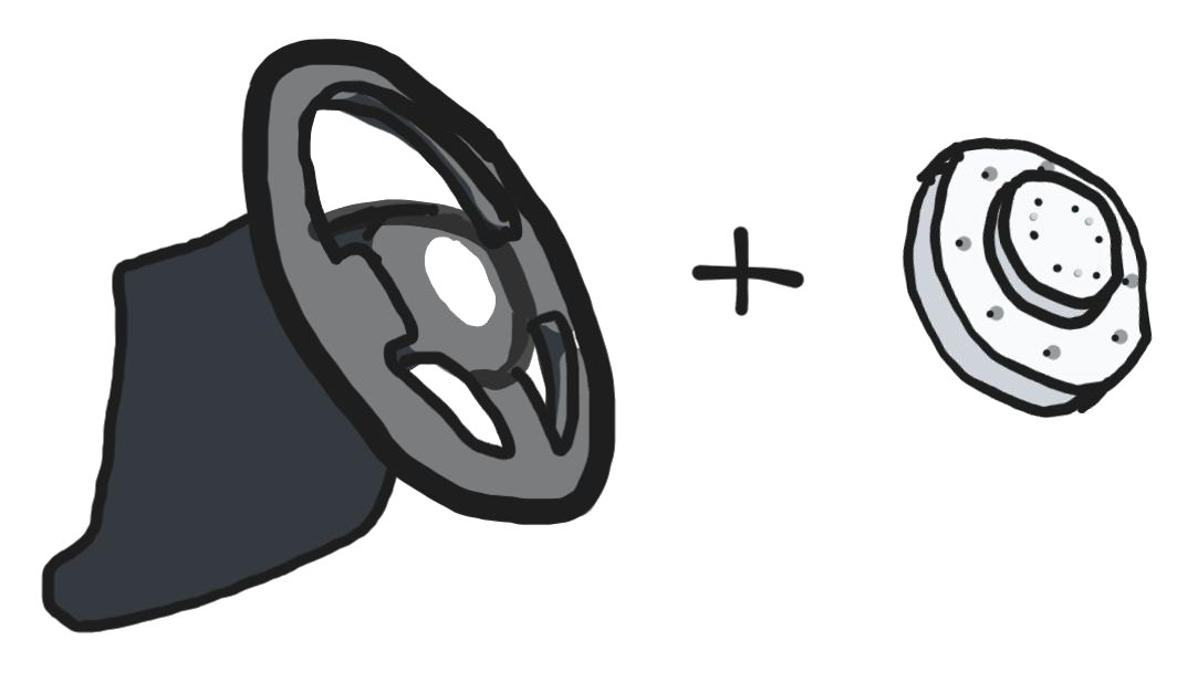 A steering wheel plus a motor