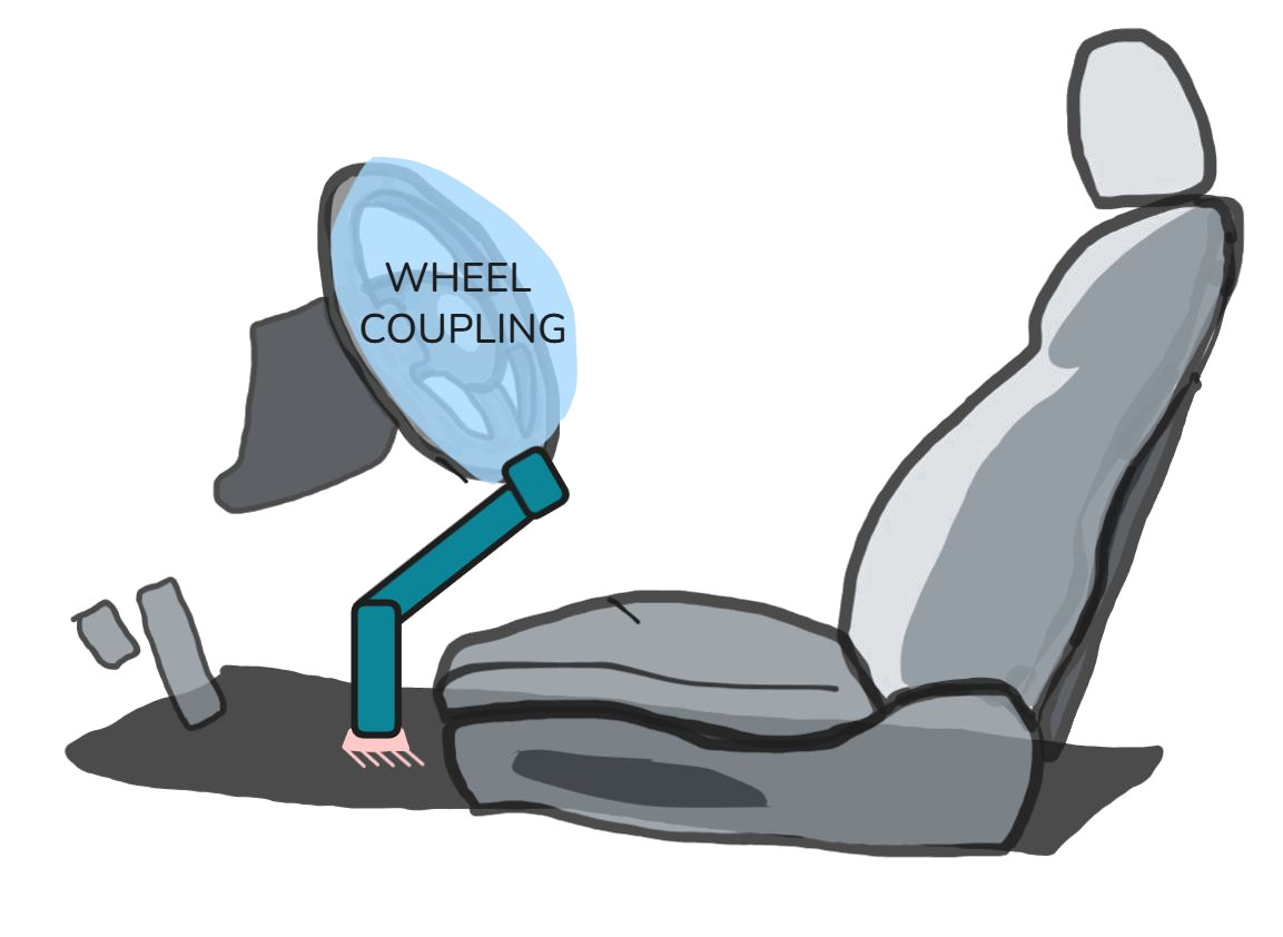 Sketch of a reaction arm running from the wheel coupling down to the floor