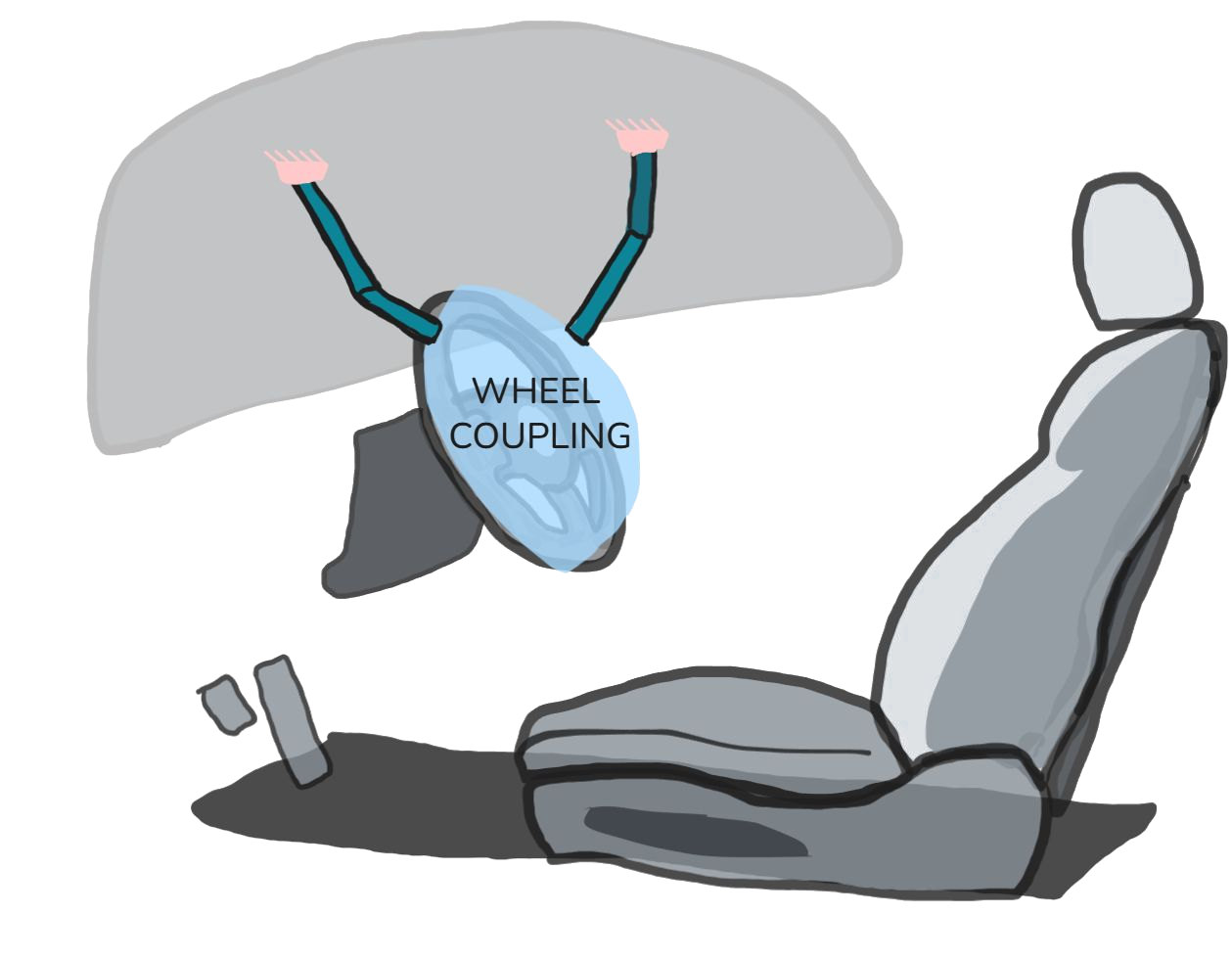 Sketch of a reaction frame braced against the windshield